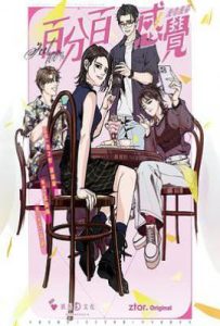 百分百感觉2025 (2026)